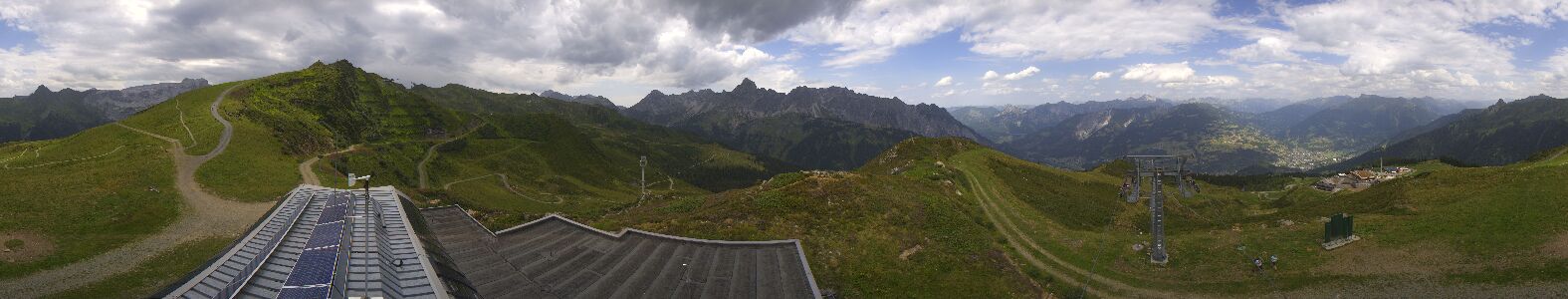 Webcam Bergstation Hüttenkopf