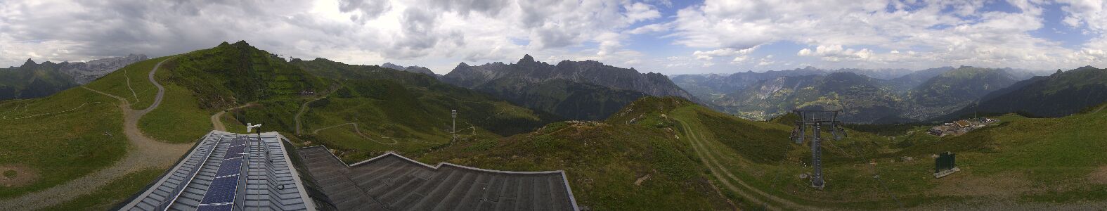 Webcam Bergstation Hüttenkopf