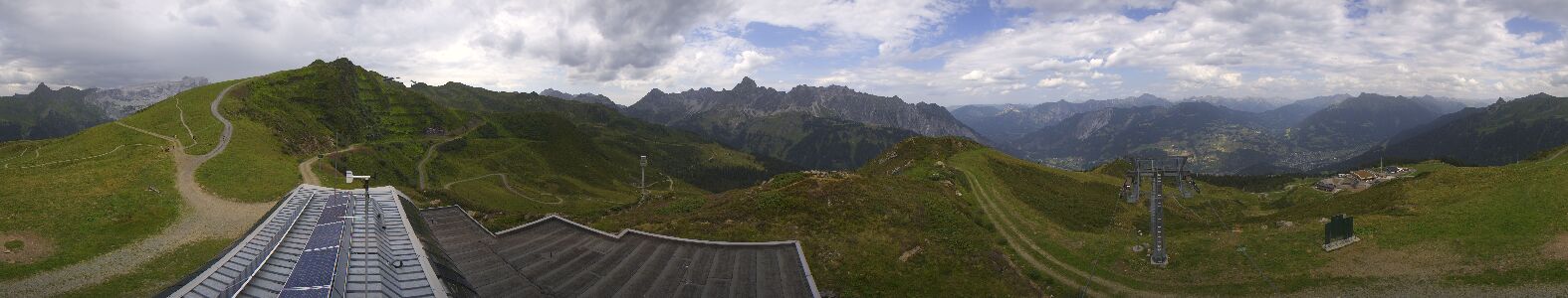 Webcam Bergstation Hüttenkopf