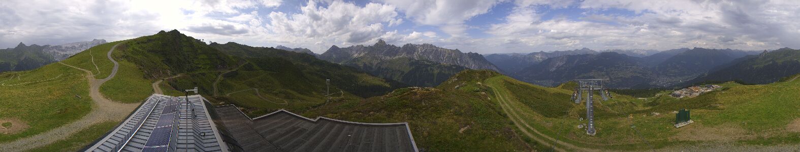 Webcam Bergstation Hüttenkopf