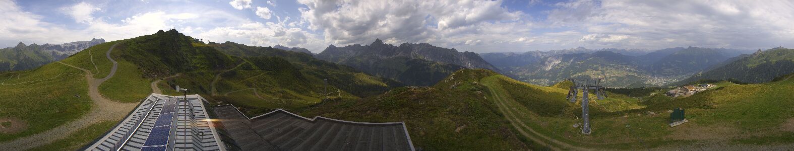Webcam Bergstation Hüttenkopf