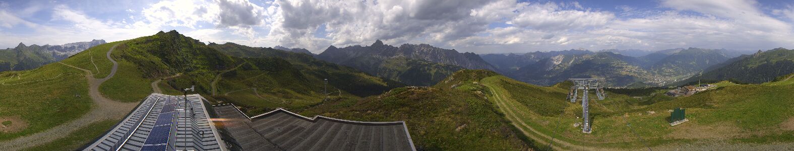 Golm | Bergstation Hüttenkopf