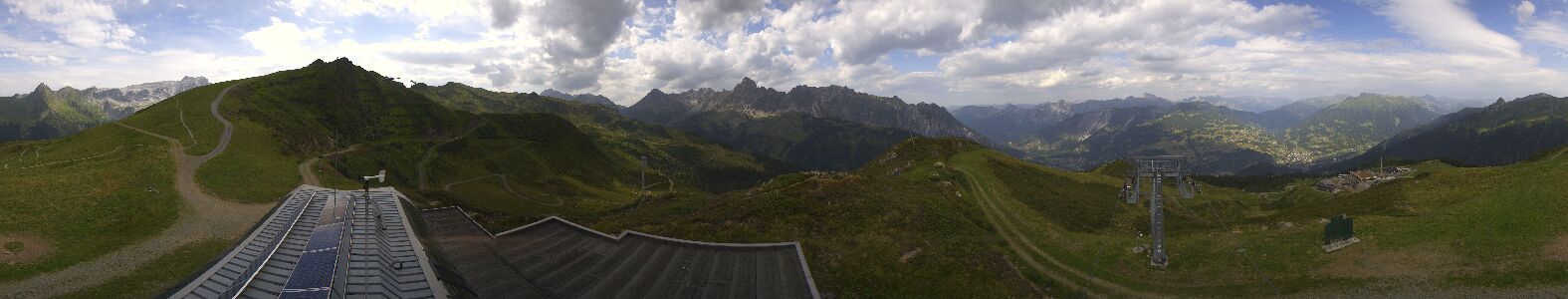 Webcam Bergstation Hüttenkopf