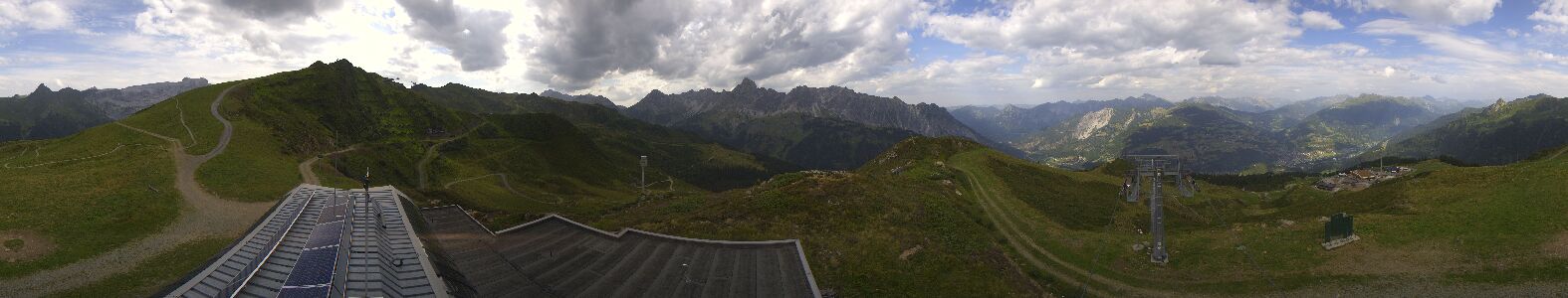 Golm | Bergstation Hüttenkopf
