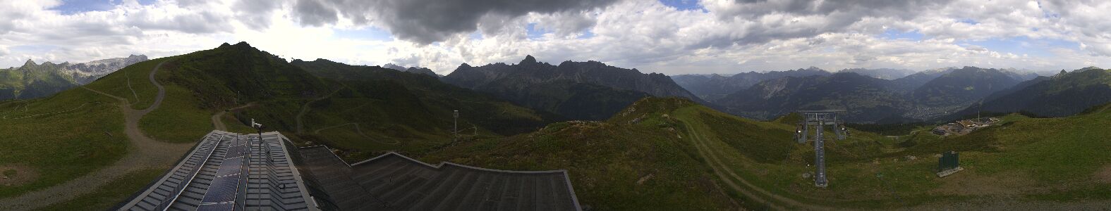 Golm | Bergstation Hüttenkopf