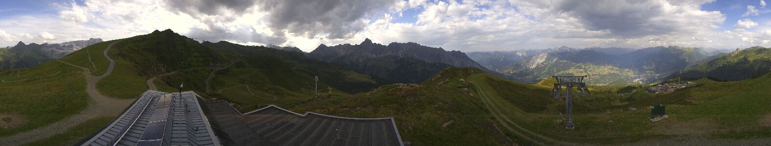 Webcam Bergstation Hüttenkopf