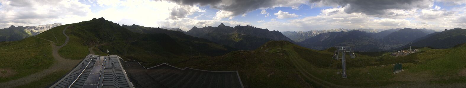 Webcam Bergstation Hüttenkopf