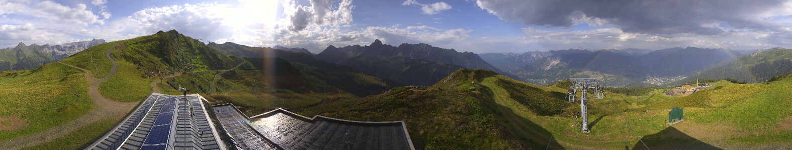Webcam Bergstation Hüttenkopf