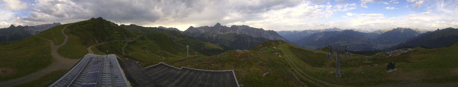 Webcam Bergstation Hüttenkopf