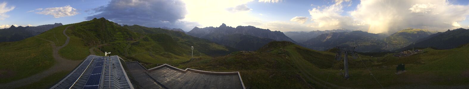 Webcam Bergstation Hüttenkopf