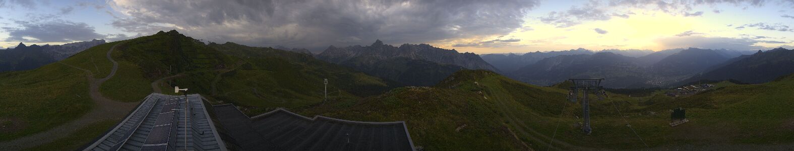 Webcam Bergstation Hüttenkopf