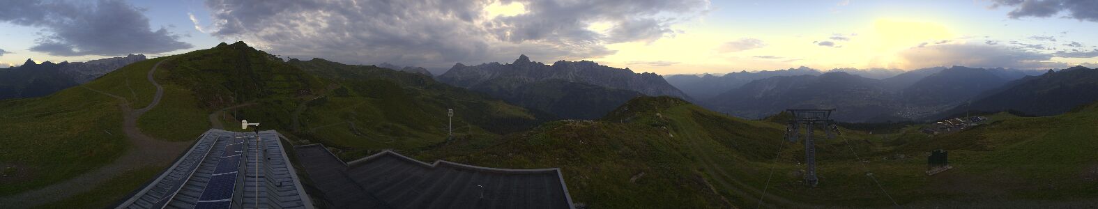 Webcam Bergstation Hüttenkopf
