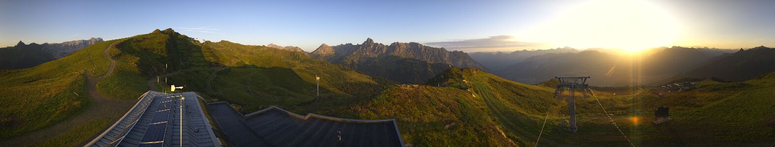 Webcam Bergstation Hüttenkopf
