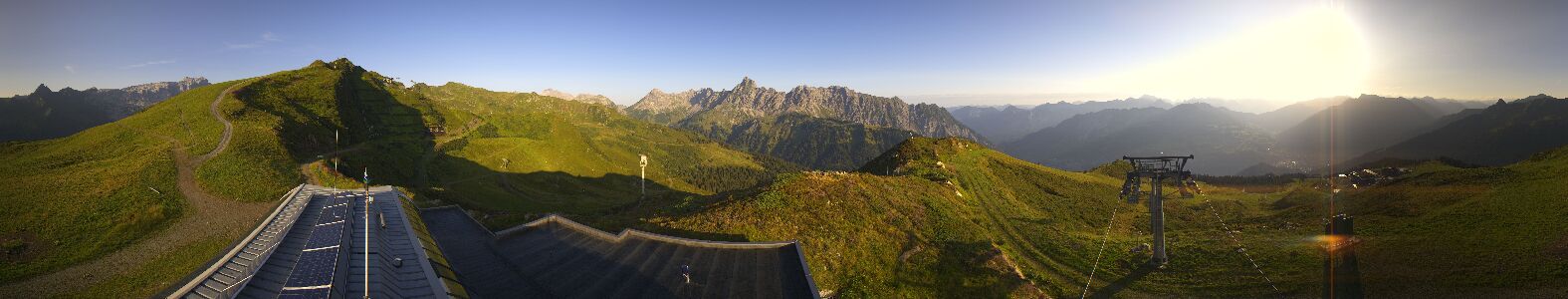 Golm | Bergstation Hüttenkopf