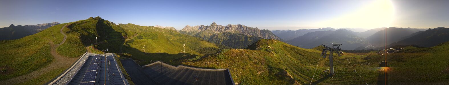 Webcam Bergstation Hüttenkopf