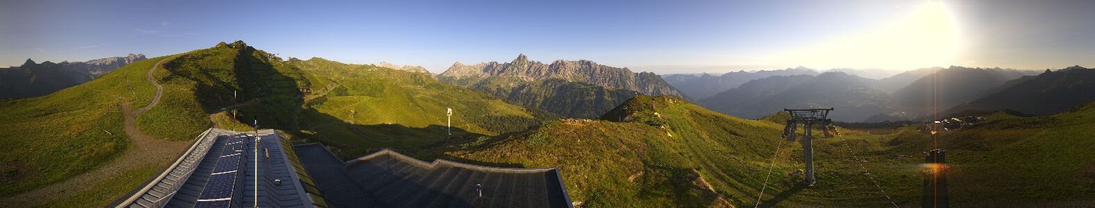Golm | Bergstation Hüttenkopf