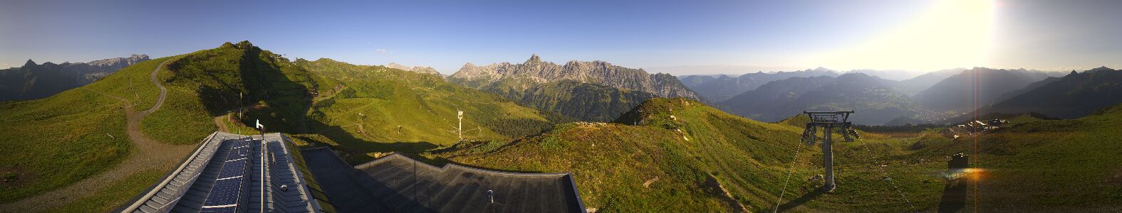 Webcam Bergstation Hüttenkopf