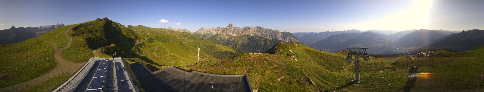 Golm | Bergstation Hüttenkopf