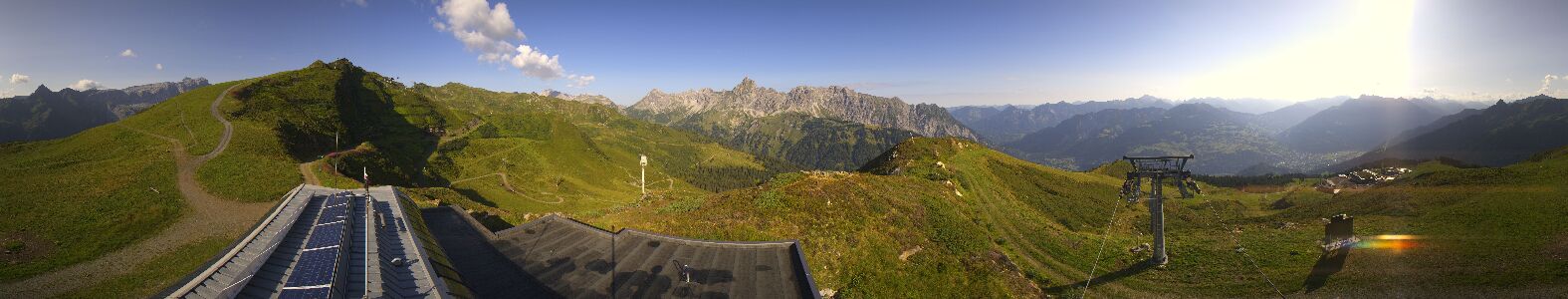 Golm | Bergstation Hüttenkopf