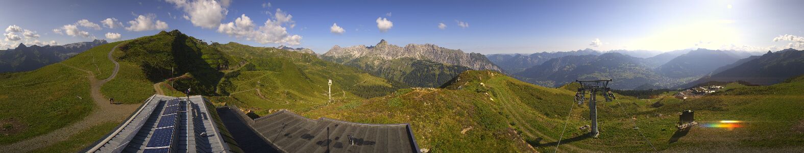 Webcam Bergstation Hüttenkopf