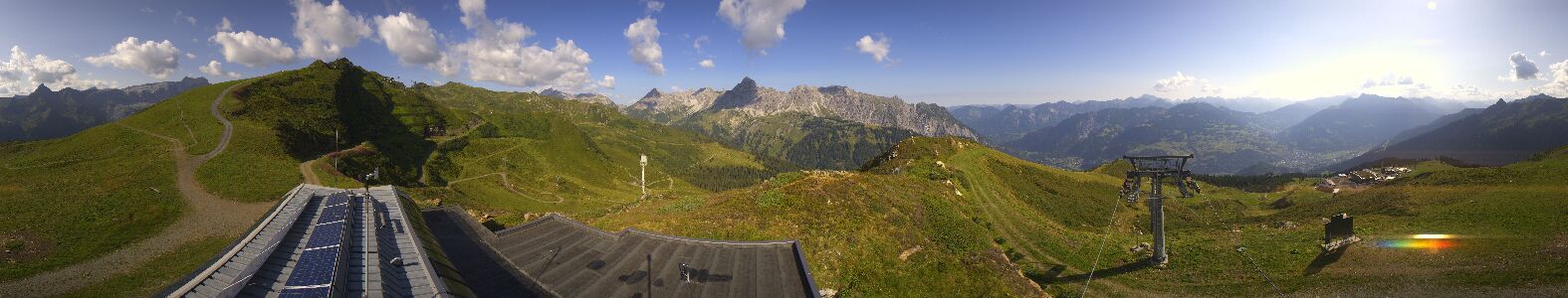 Webcam Bergstation Hüttenkopf