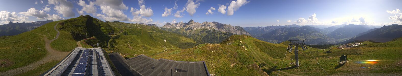 Webcam Bergstation Hüttenkopf