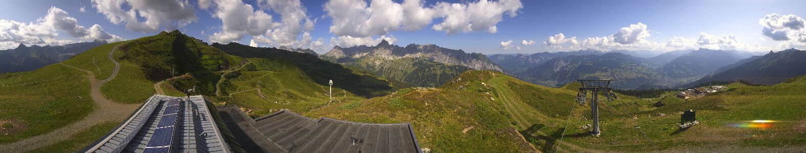 Golm | Bergstation Hüttenkopf