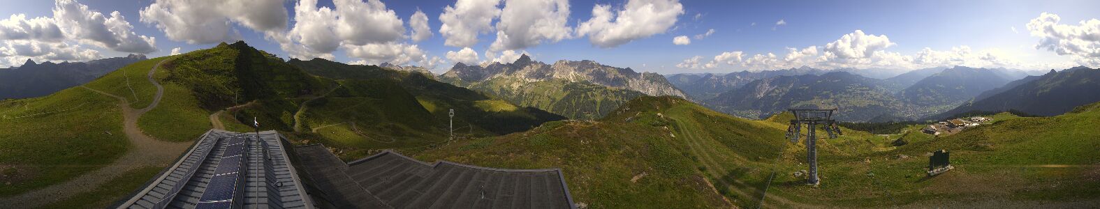 Webcam Bergstation Hüttenkopf