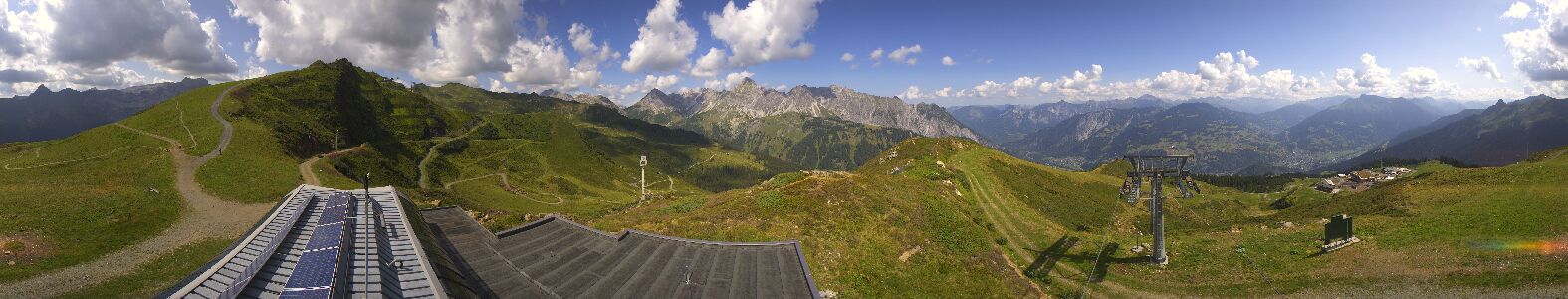 Golm | Bergstation Hüttenkopf