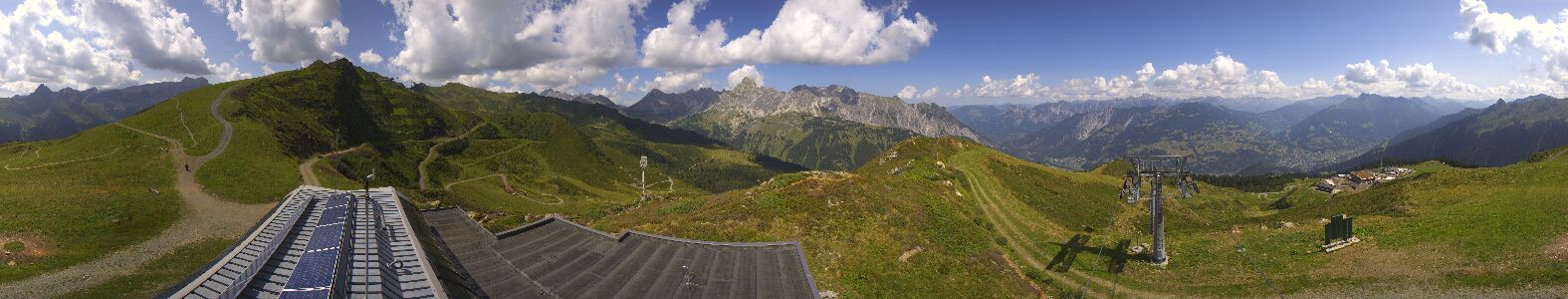 Golm | Bergstation Hüttenkopf