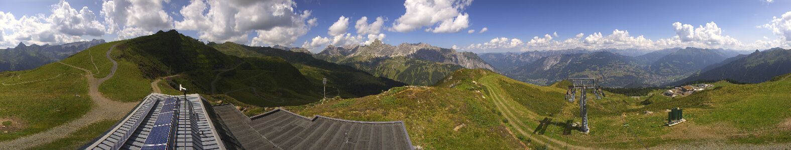 Webcam Bergstation Hüttenkopf