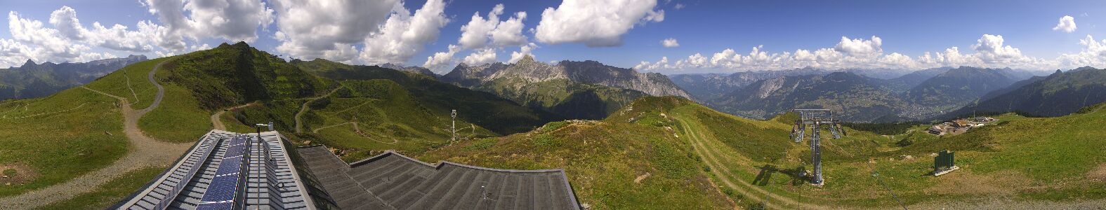 Golm | Bergstation Hüttenkopf
