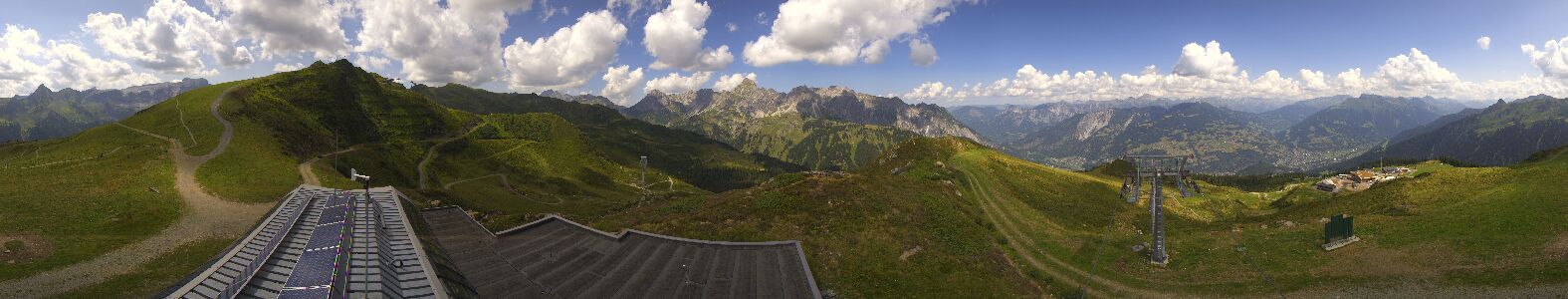 Webcam Bergstation Hüttenkopf