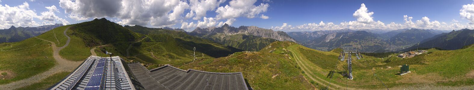 Webcam Bergstation Hüttenkopf
