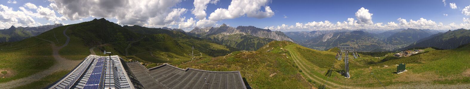 Golm | Bergstation Hüttenkopf