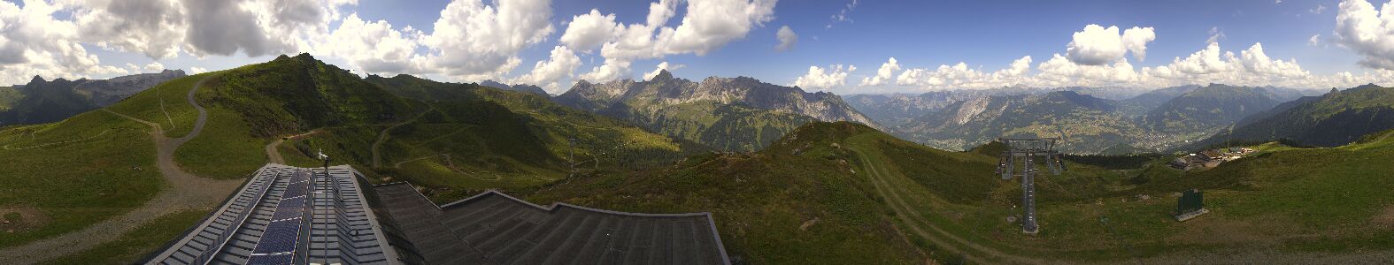 Golm | Bergstation Hüttenkopf