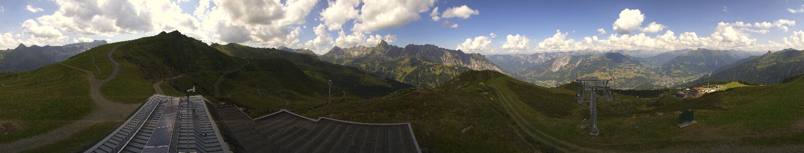Webcam Bergstation Hüttenkopf