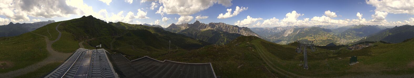 Webcam Bergstation Hüttenkopf