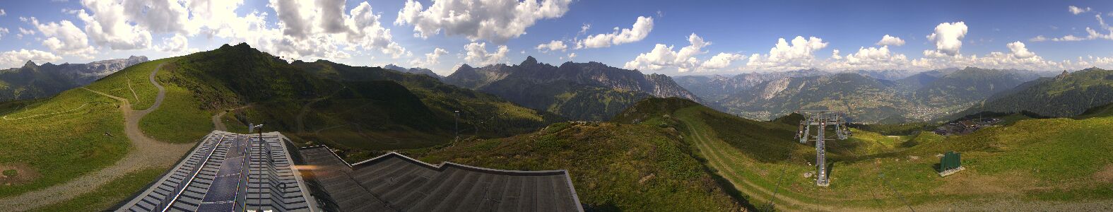 Webcam Bergstation Hüttenkopf