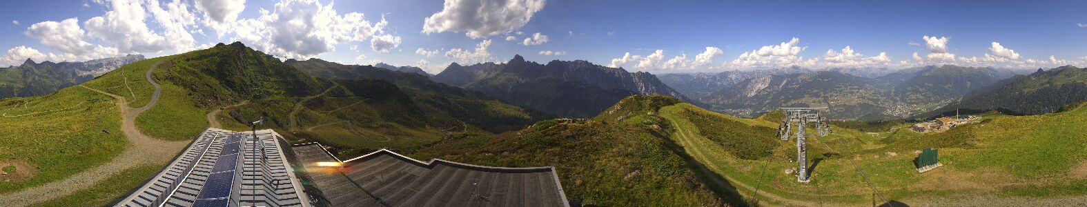 Golm | Bergstation Hüttenkopf