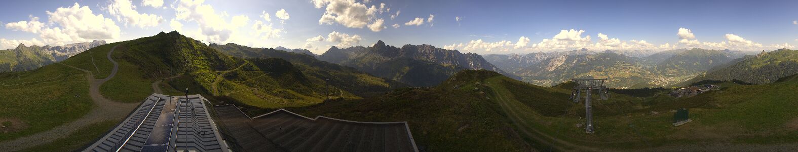 Webcam Bergstation Hüttenkopf