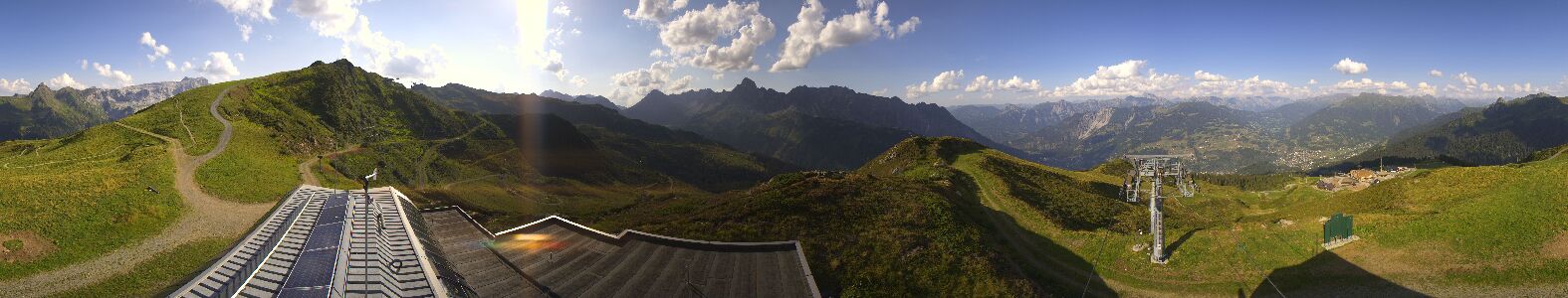 Webcam Bergstation Hüttenkopf