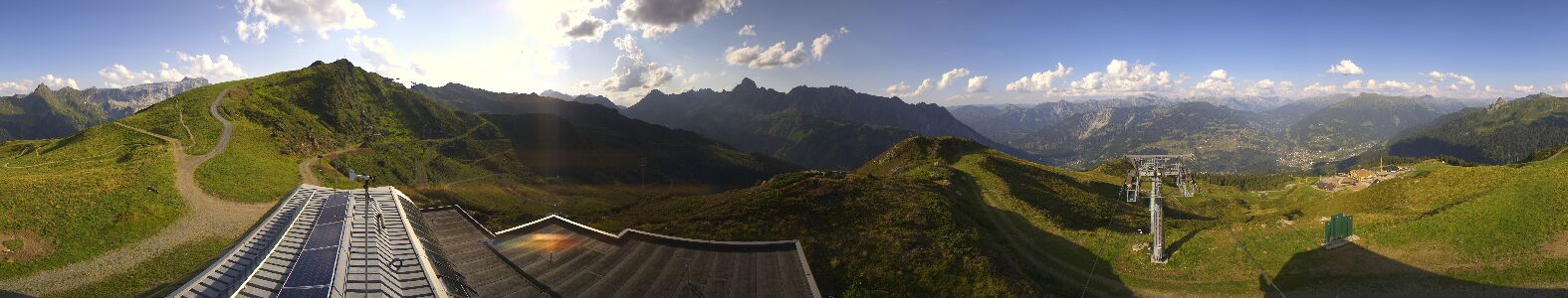 Golm | Bergstation Hüttenkopf