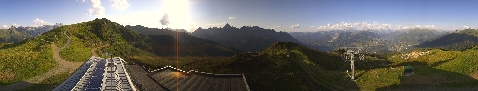 Golm | Bergstation Hüttenkopf