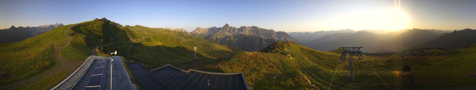 Golm | Bergstation Hüttenkopf