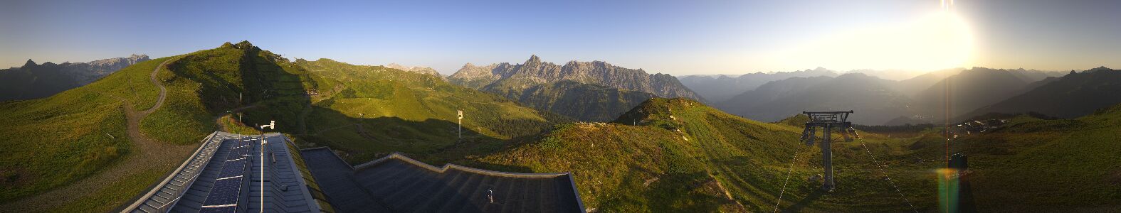 Golm | Bergstation Hüttenkopf