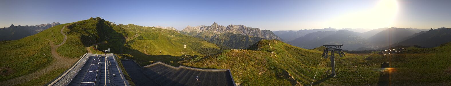 Golm | Bergstation Hüttenkopf