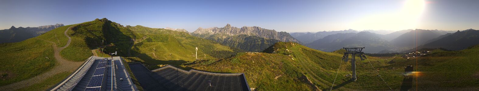 Webcam Bergstation Hüttenkopf