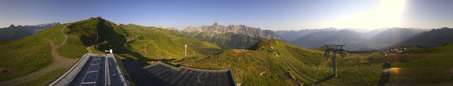 Webcam Bergstation Hüttenkopf