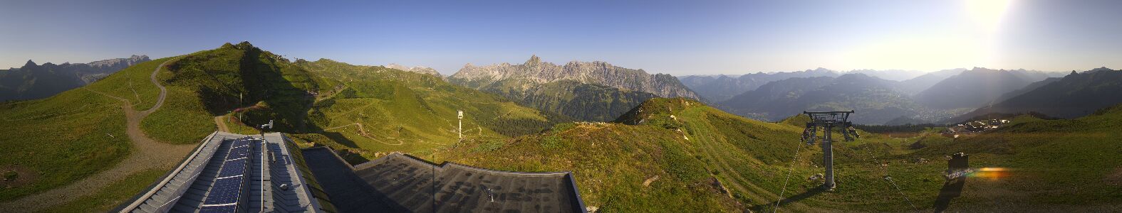 Webcam Bergstation Hüttenkopf